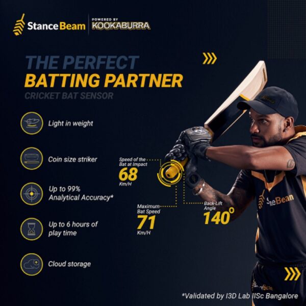 STANCEBEAM STRIKER SMART BAT SENSOR